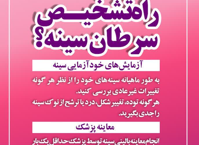 راه پیشگیری،تشخیص و درمان سرطان پستان - تشخیص زودهنگام، درمان مؤثرتر